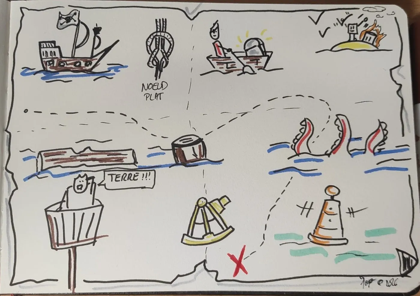 Planche réalisée par un participant : carte maritime dessinee au feutre