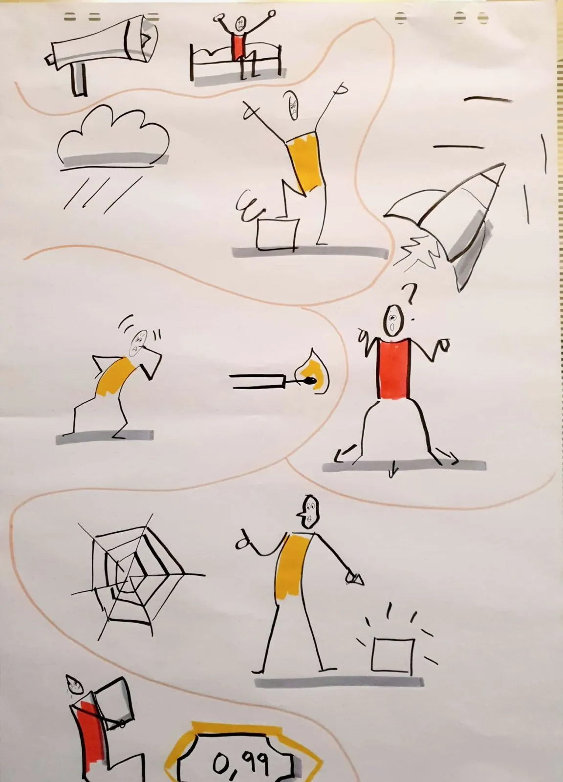Un chemin orange relie des personnages : un mégaphone, une fusée, une toile d’araignée, une étiquette de prix