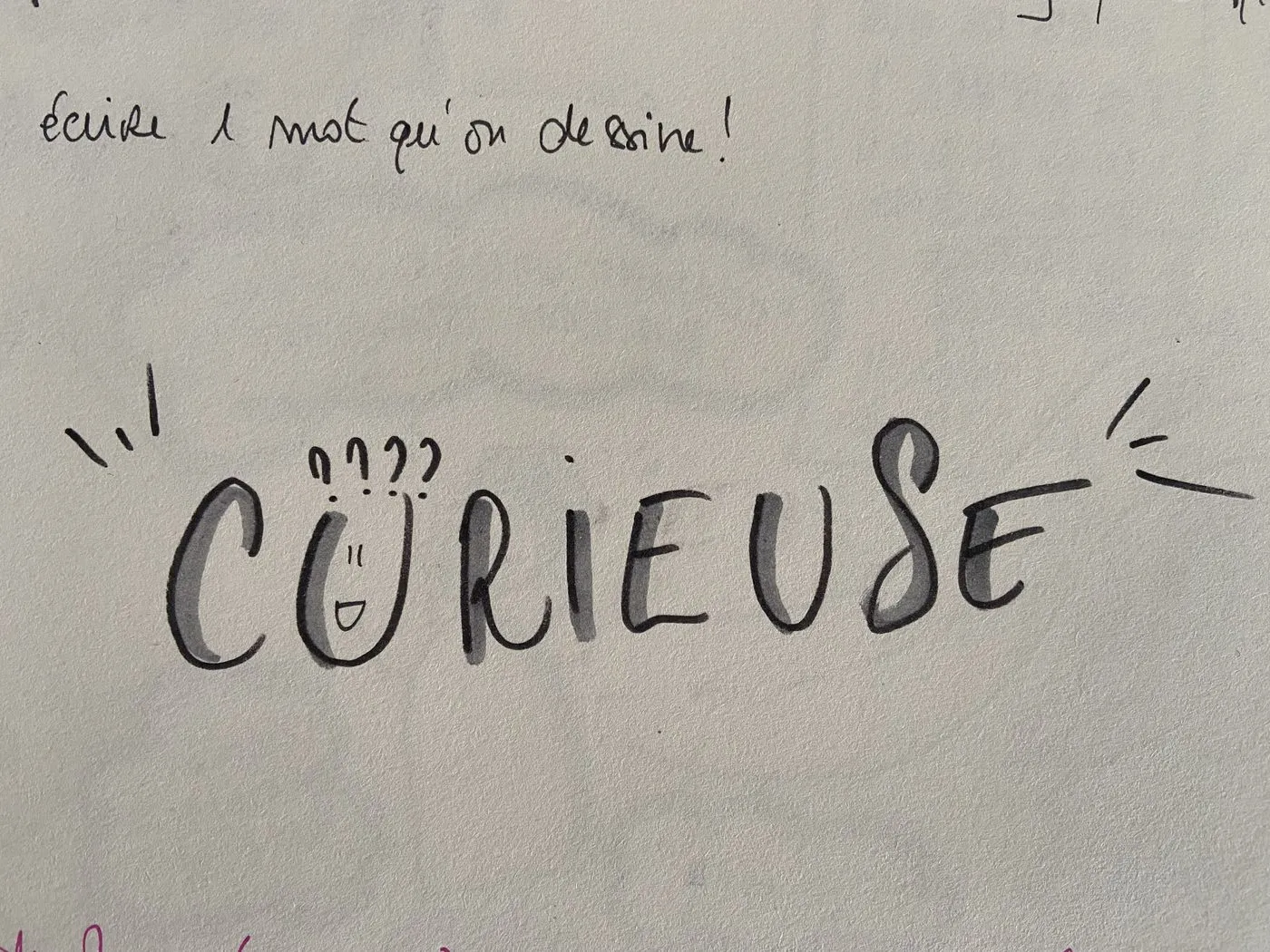 Prise de note visuelle réalisée pendant le sommet : la methode sketch s six