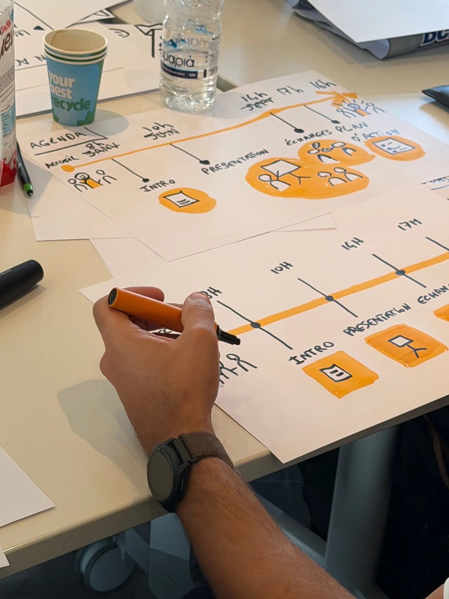 Une main trace une ligne du temps orange, ponctuée d’heures et de pictogrammes