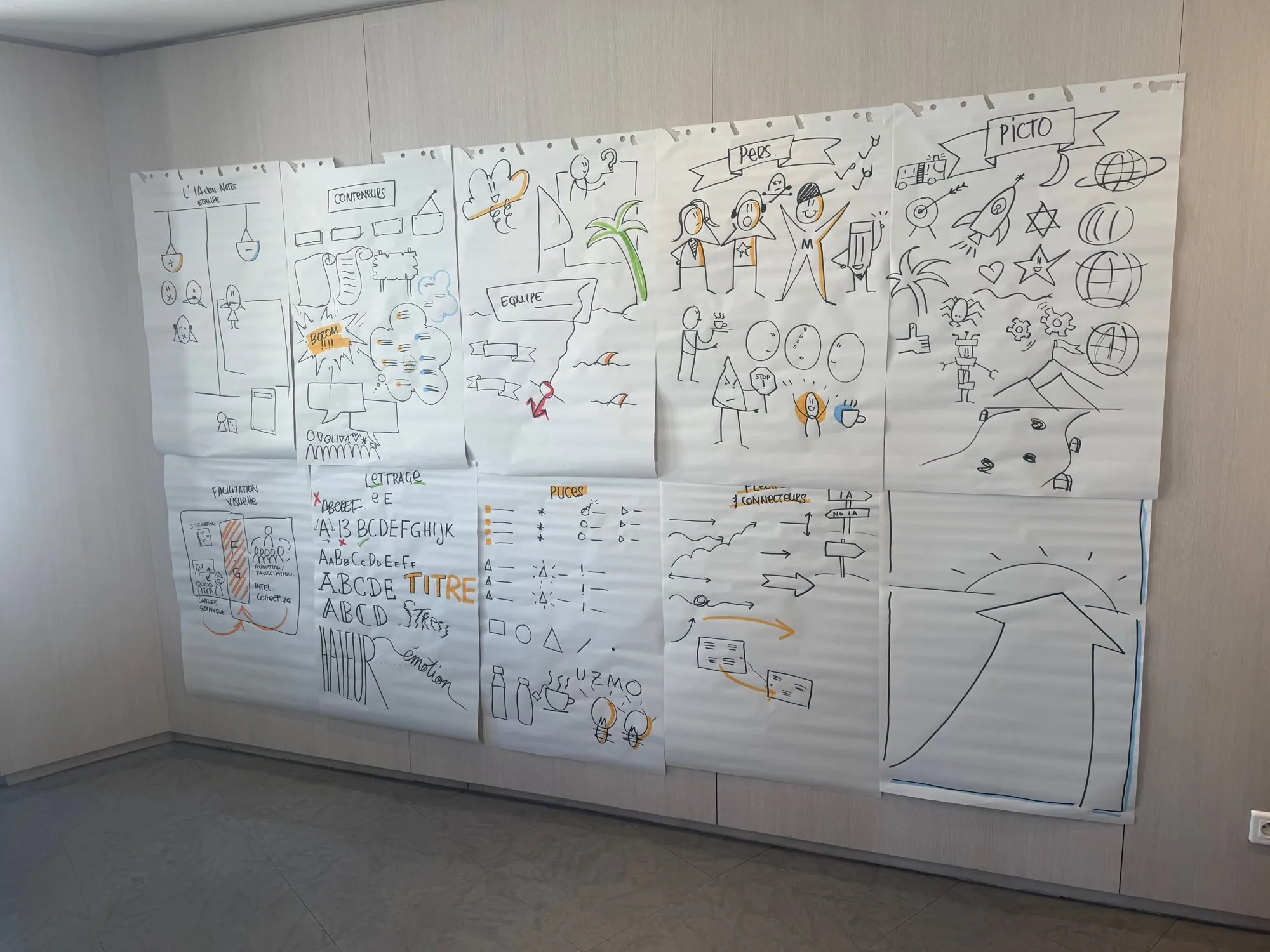 Dix feuilles de paperboard affichées au mur à la fin de la première matinée de formation : conteneurs, lettrage, puces, flèches et connecteurs, personnages, pictogrammes