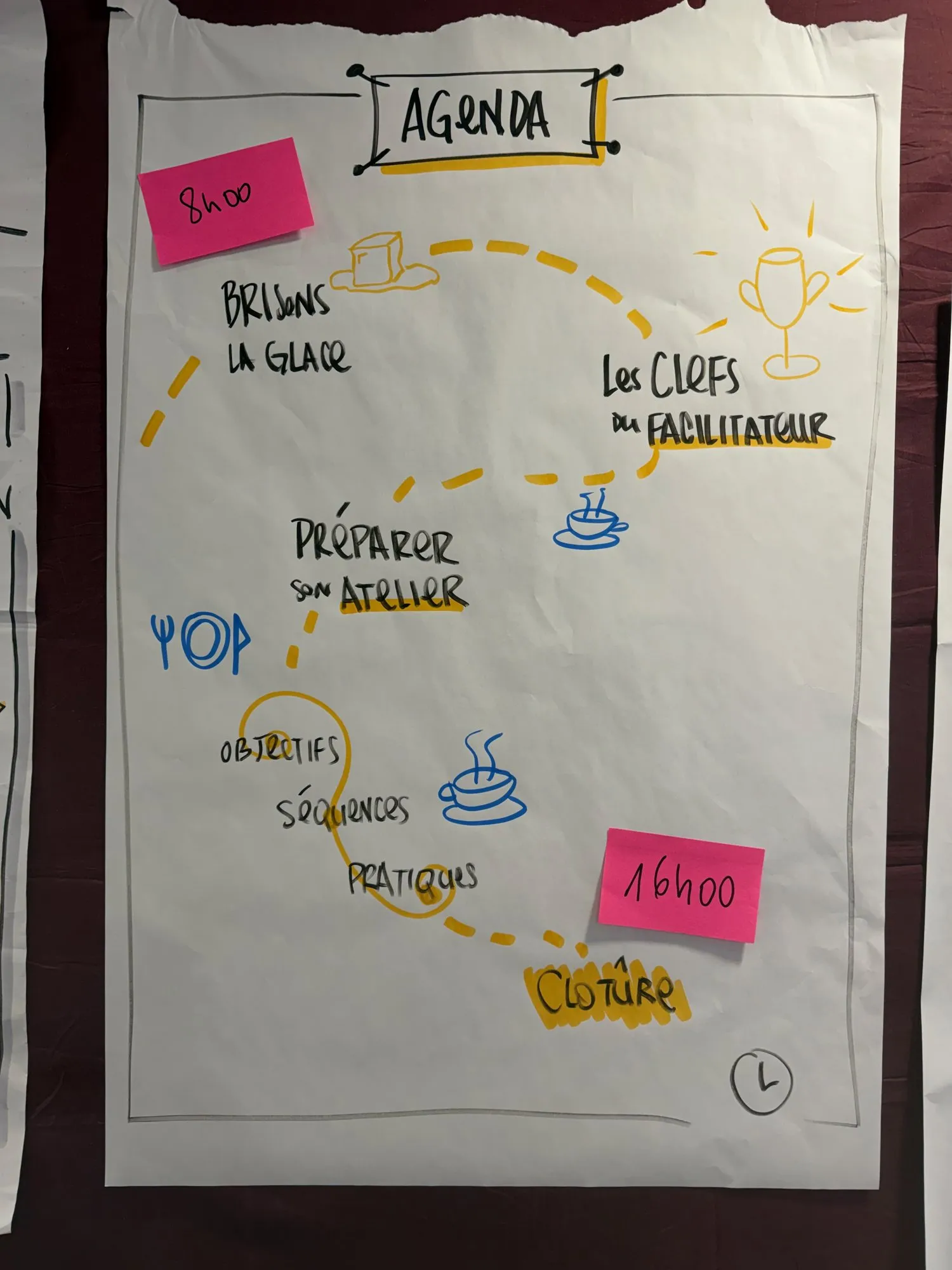 Paperboard « Agenda » dessiné à la main : briser la glace, les clefs du facilitateur, préparer son atelier, clôture