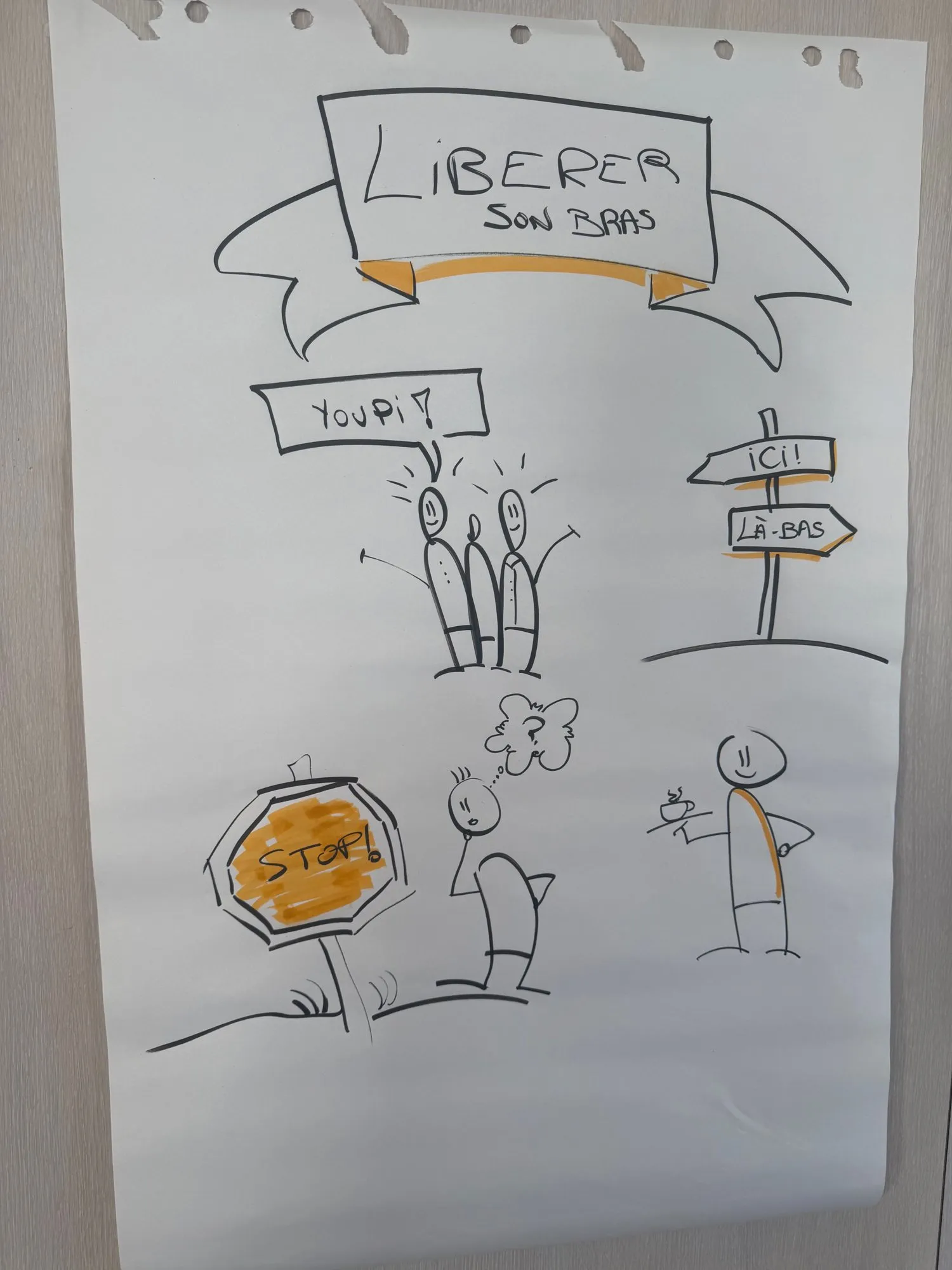 Un paperboard titré « Libérer son bras » dans une bannière, avec des personnages, un panneau stop et des panneaux indicateurs