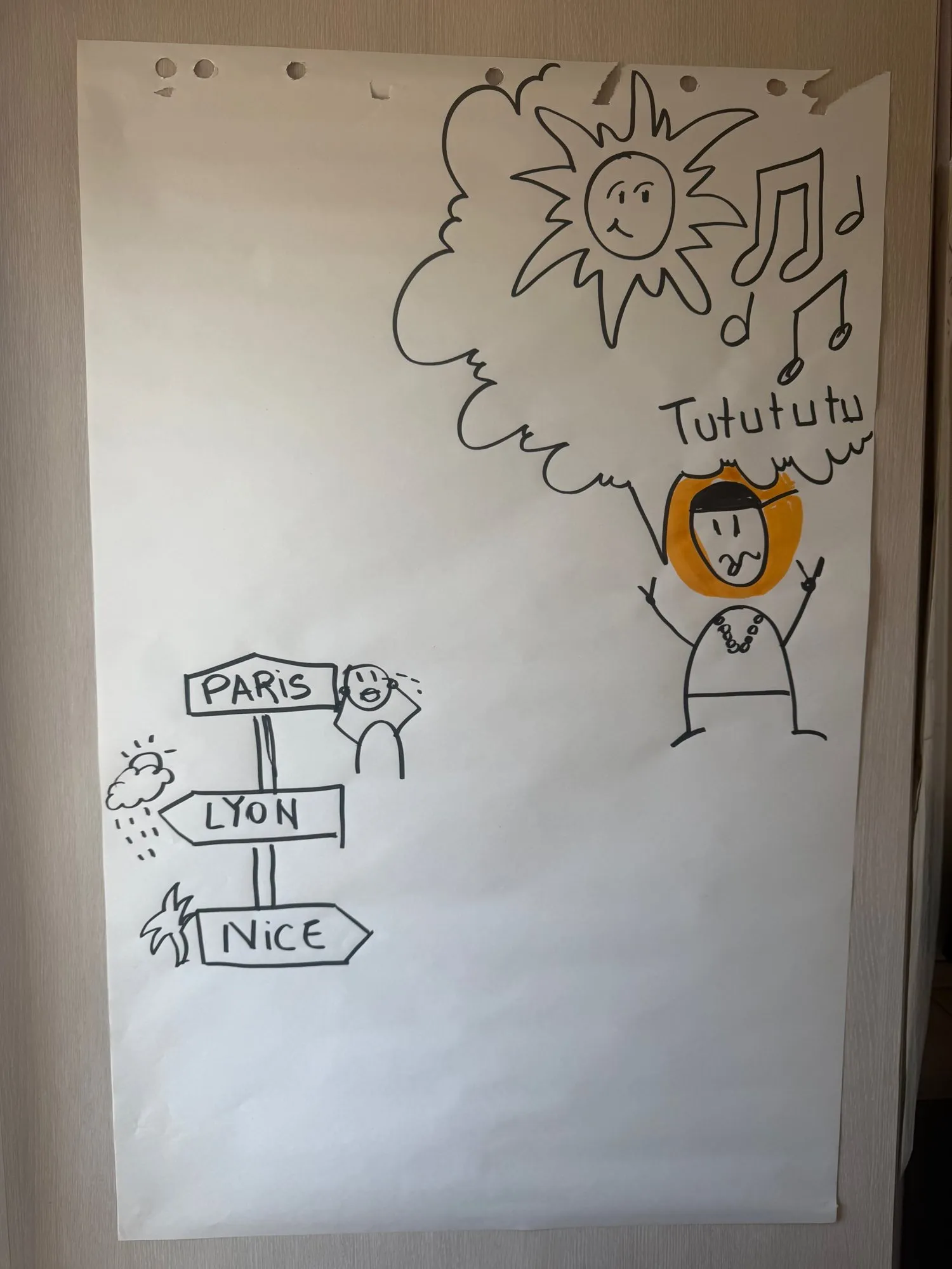 Un paperboard : un personnage qui chante sous un soleil, et trois panneaux indicateurs marqués Paris, Lyon et Nice