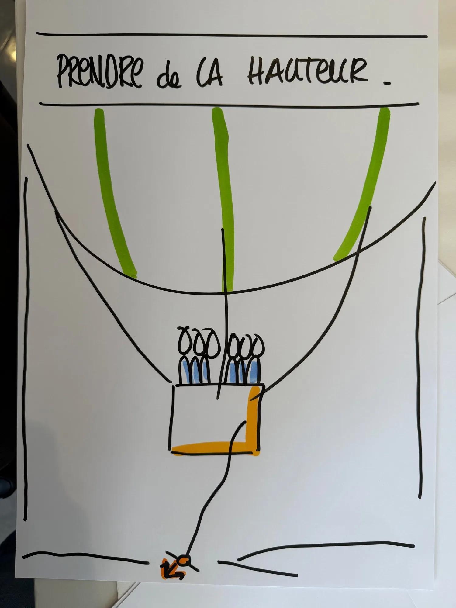 Un paperboard titré « Prendre de la hauteur » : une montgolfière aux bandes vertes, avec un groupe de personnages dans la nacelle
