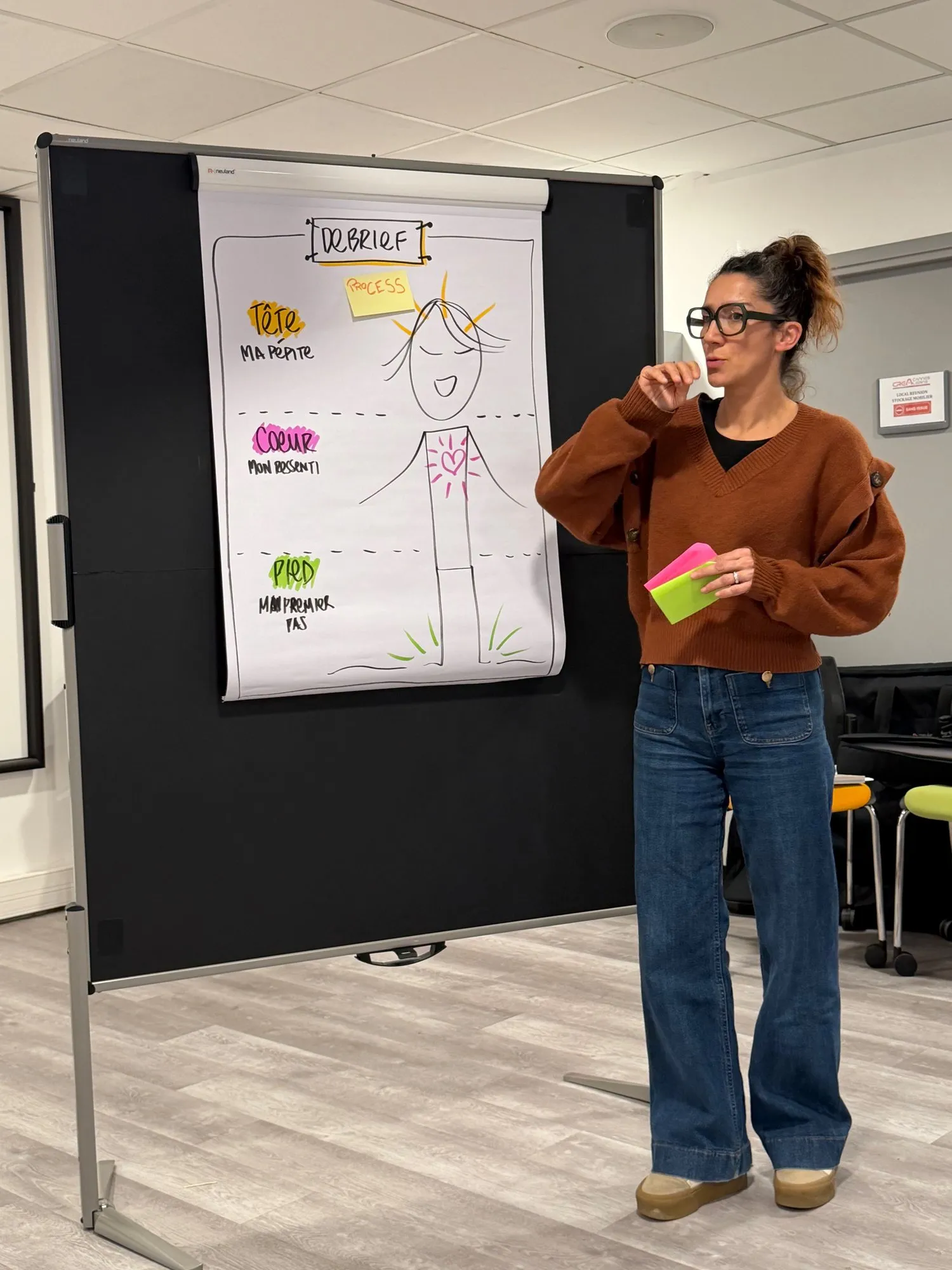 Une participante debout anime un débrief devant un paperboard Tête-Cœur-Pied, des post-its à la main