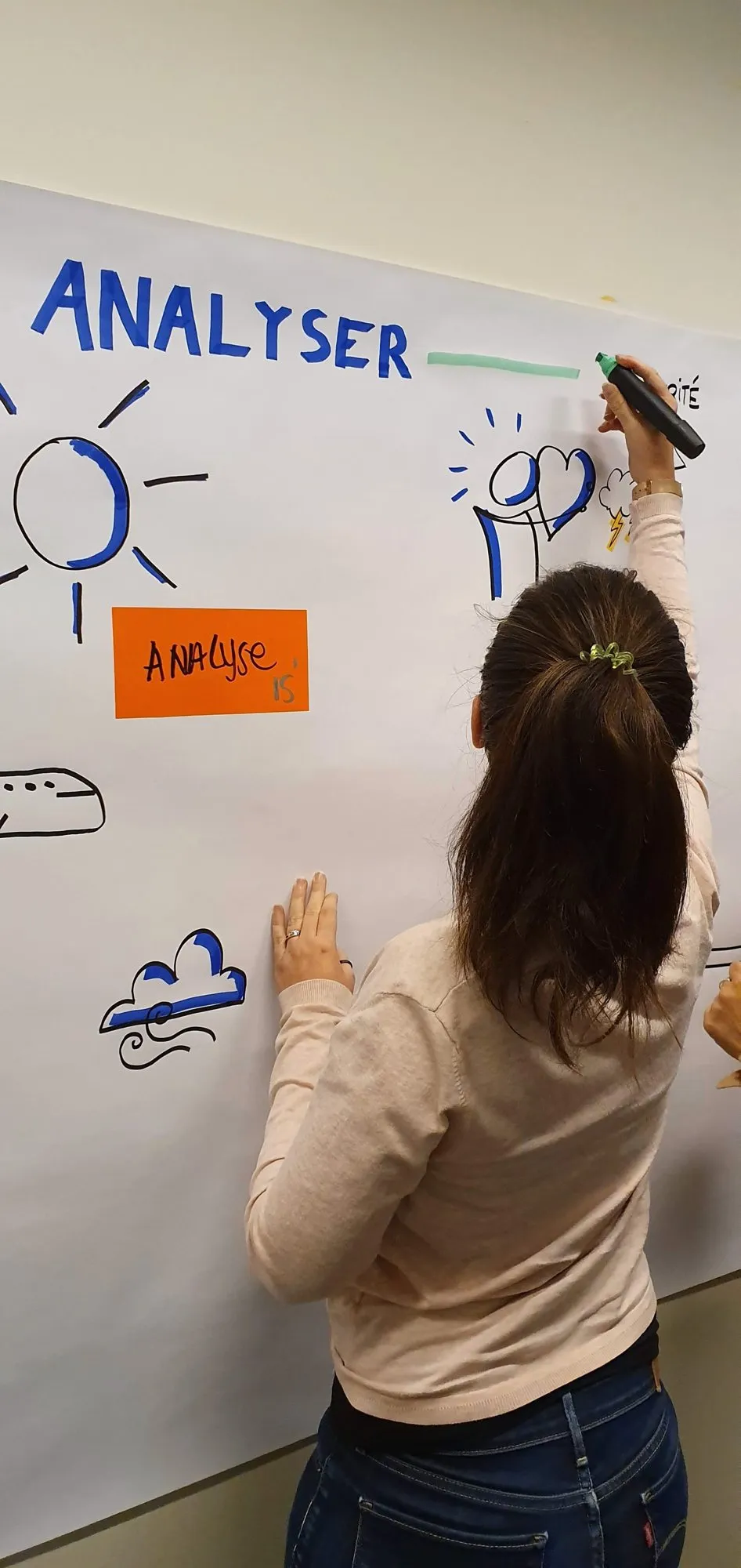 Une participante, de dos, colorie au feutre le titre « Analyser » au-dessus d’un soleil et d’un nuage