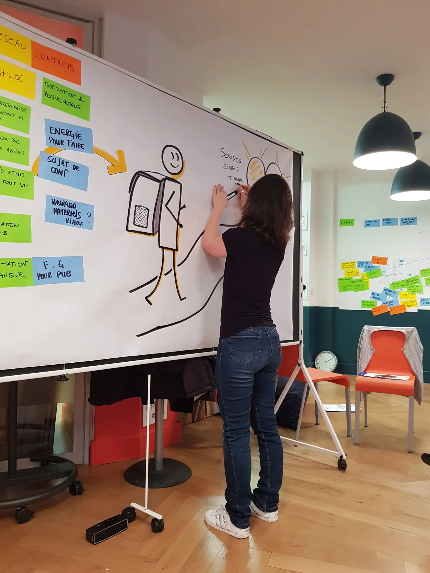 Une participante, de dos, dessine un grand personnage avec un sac à dos sur un tableau recouvert de papier