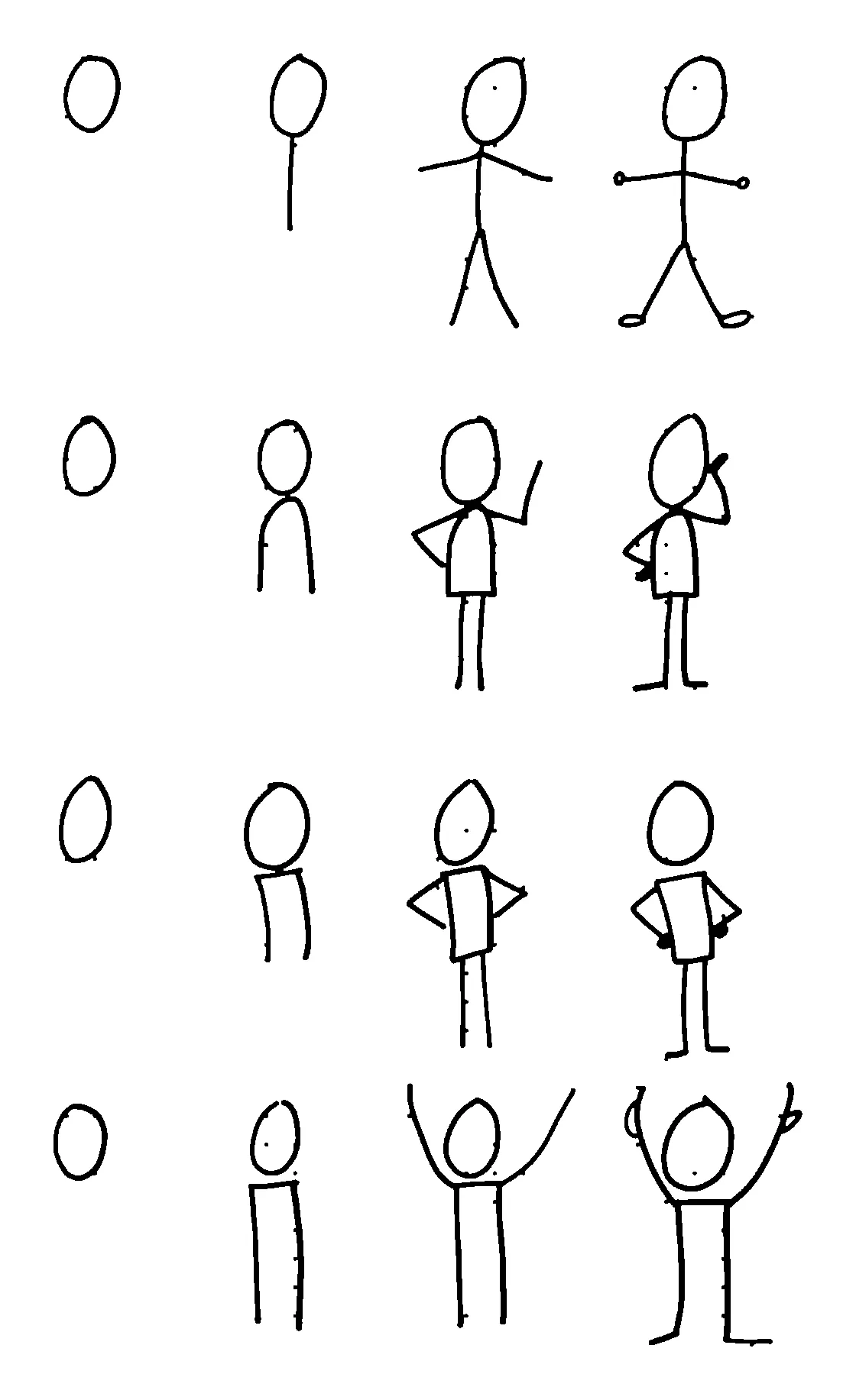 Quatre personnages construits pas à pas, de gauche à droite : un rond, puis le corps, puis les bras, puis les jambes
