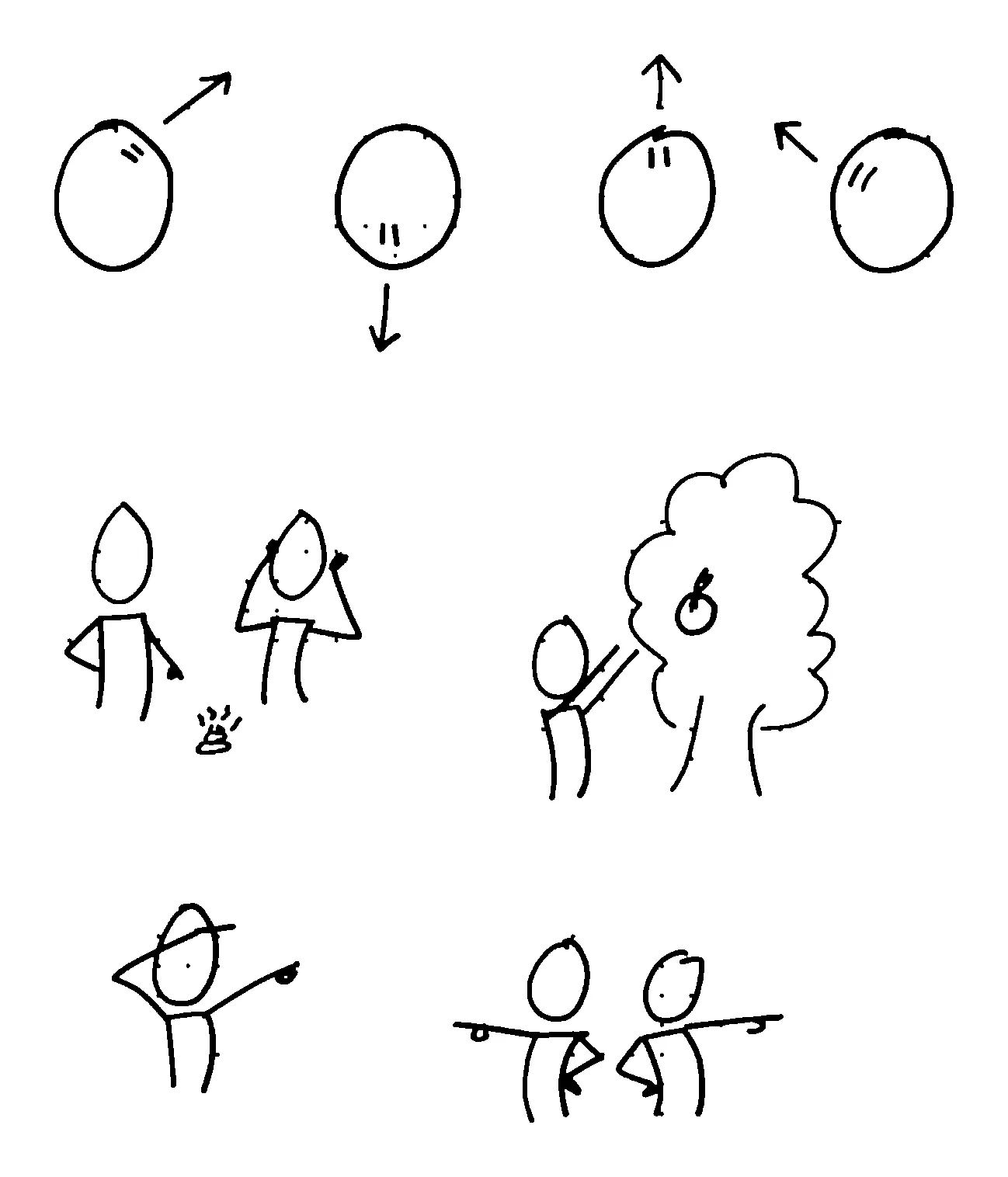 Des têtes dont le regard part dans quatre directions, puis des personnages qui regardent un objet ou se regardent entre eux