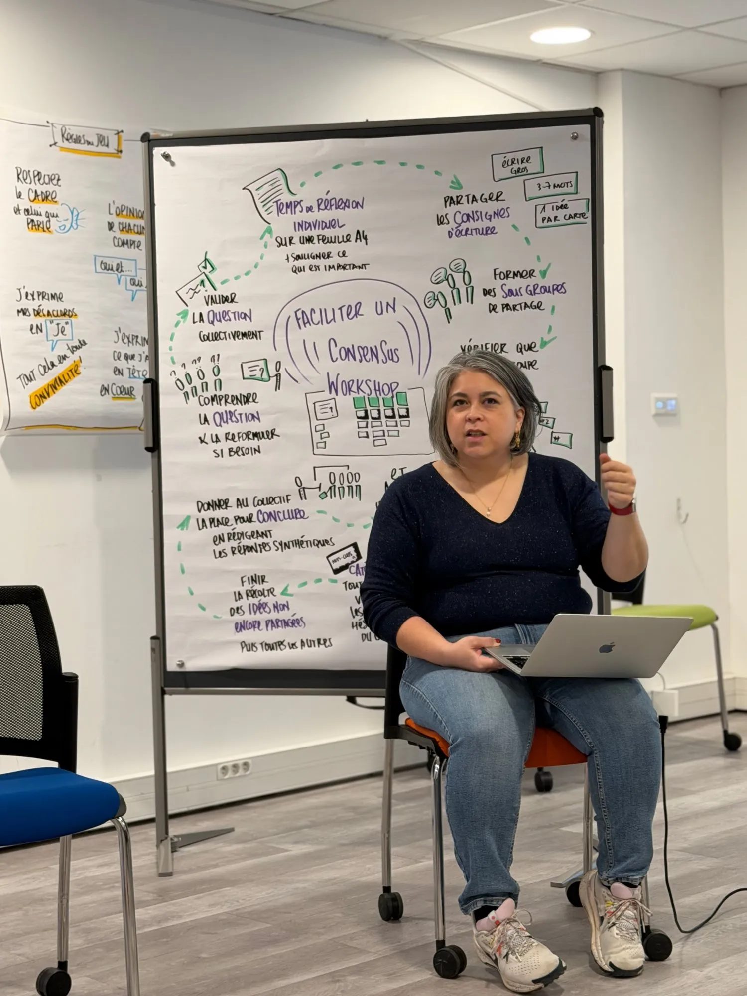 Viviane Morelle assise devant le paperboard « Faciliter un consensus workshop », en train d’expliquer